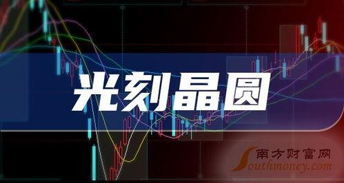 新星集团爆料新闻最新,揭秘企业最新动态与战略布局