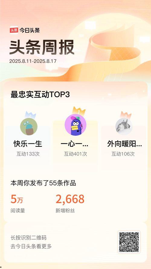 头条怎么让人开心快乐,头条教你轻松获取幸福感