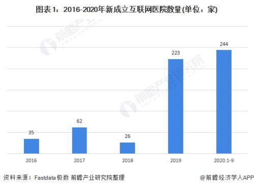 我国流量明星市场现状,崛起与挑战并存