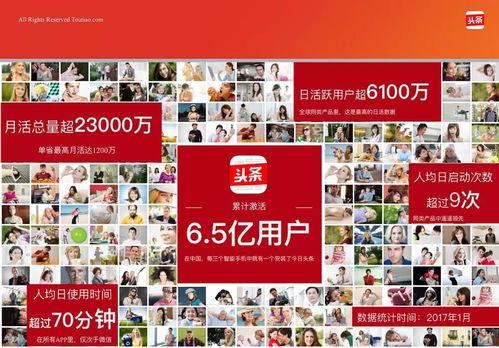 今日头条官方投放稿件,揭秘短视频营销新趋势，助力品牌快速崛起